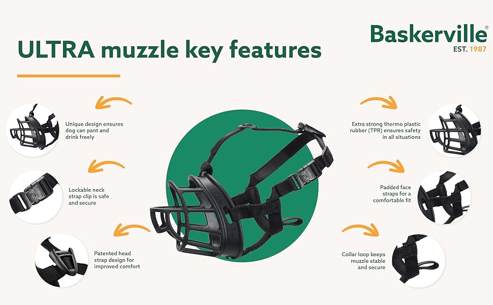 Baskerville Ultra Muzzle