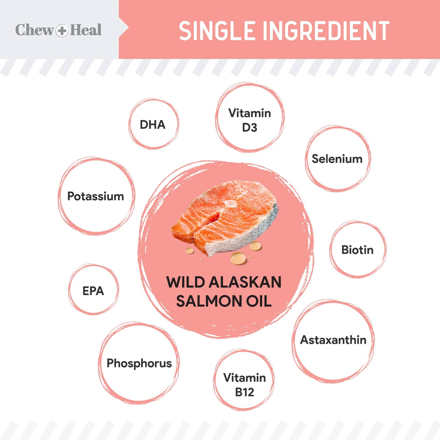 Single-Ingredient Wild Alaskan Salmon Oil