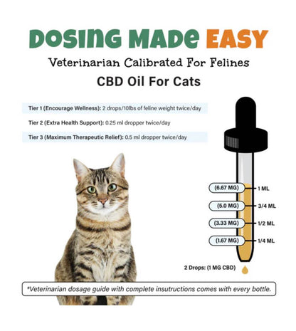 Bailey’s Calming CBD Oil for Cats, 15 ml